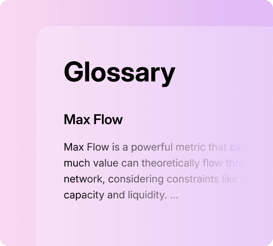 glossary