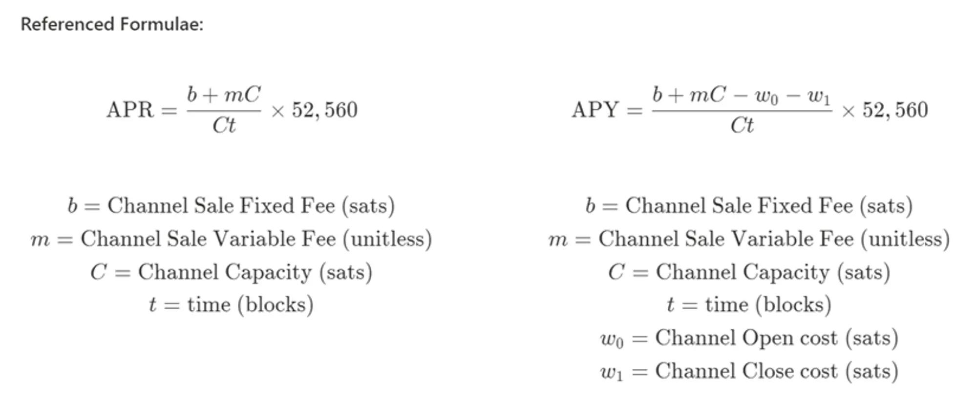 Liner Formulas