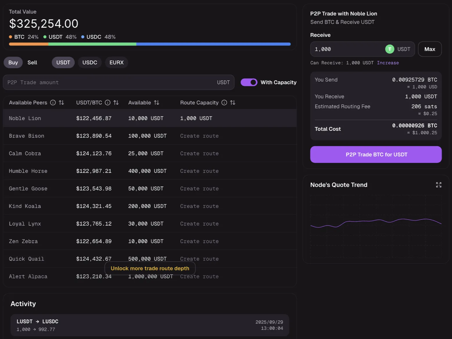 RailsX Dashboard